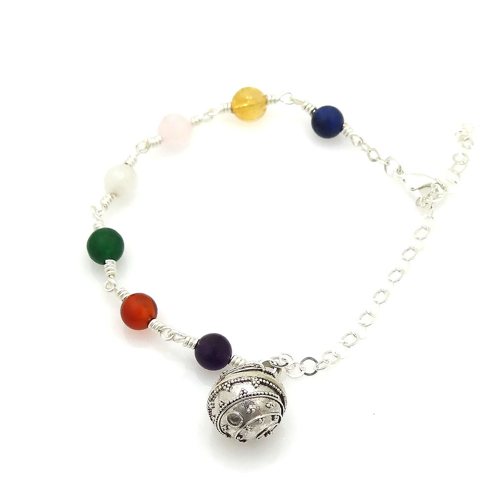 Pulsera de la Protección de los 7 Arcángeles