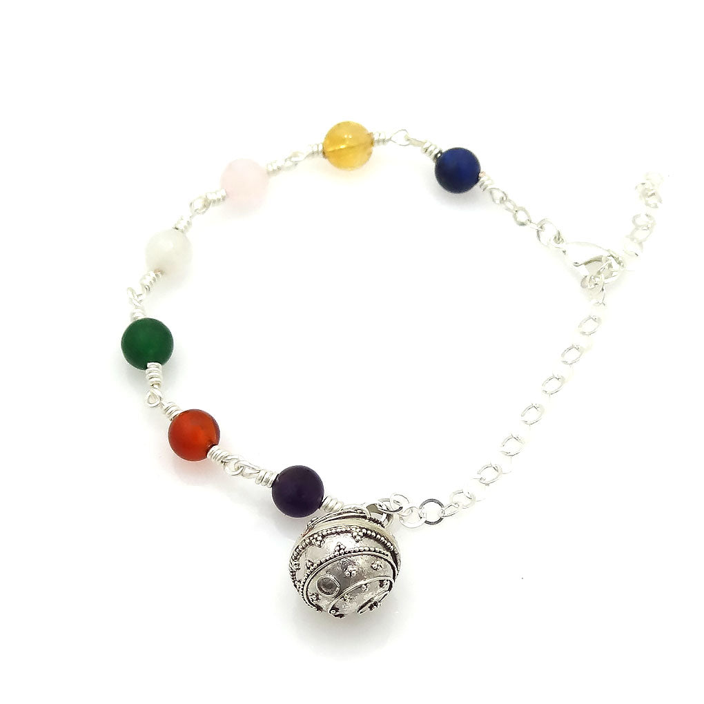 Protection Bracelet of the 7 Archangels
